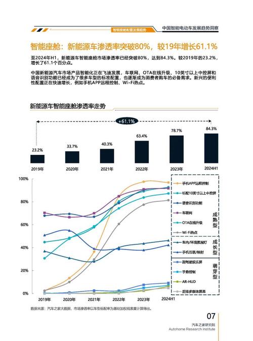 佛山163起亚对未来市场的预测，名爵汽车品牌文化的传播
